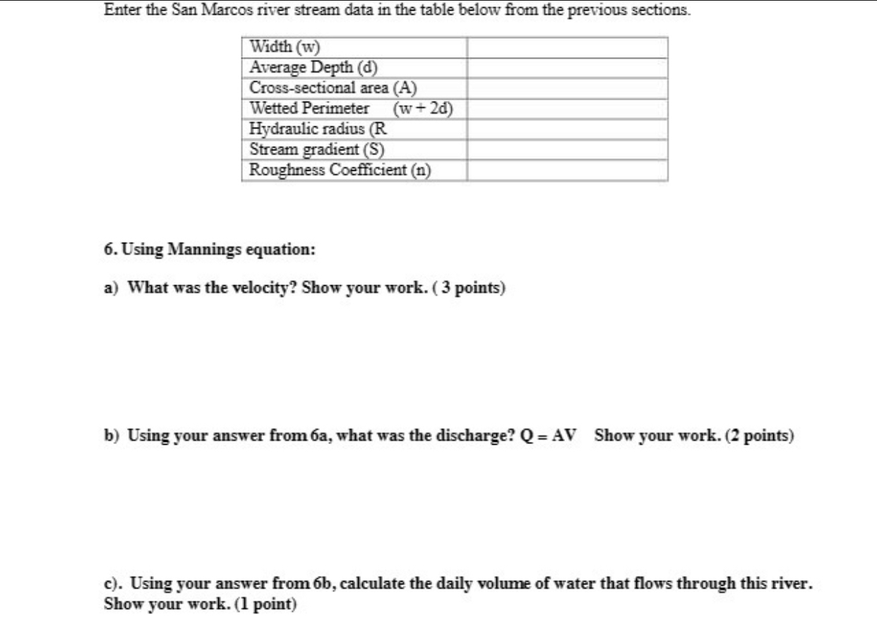 Enter the San Marcos river stream data in the