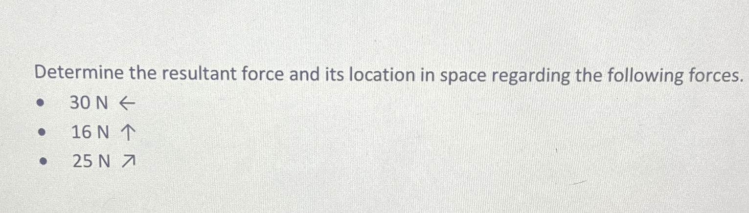 Determine the resultant force and its location in