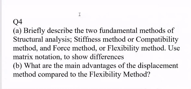 Calculate all the member forces and indicate