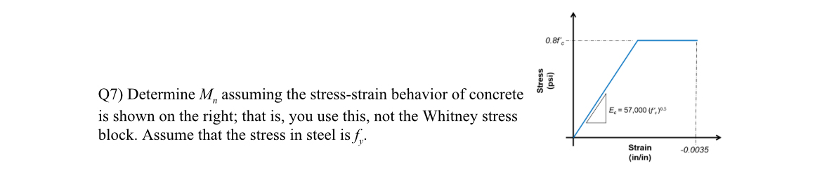 Q 7 ) Determine M n assuming the stress - strain
