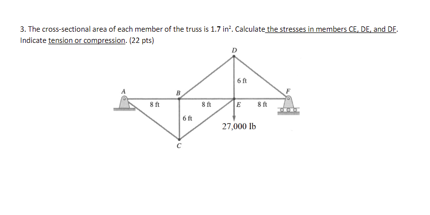 The cross - sectional area of each member of the