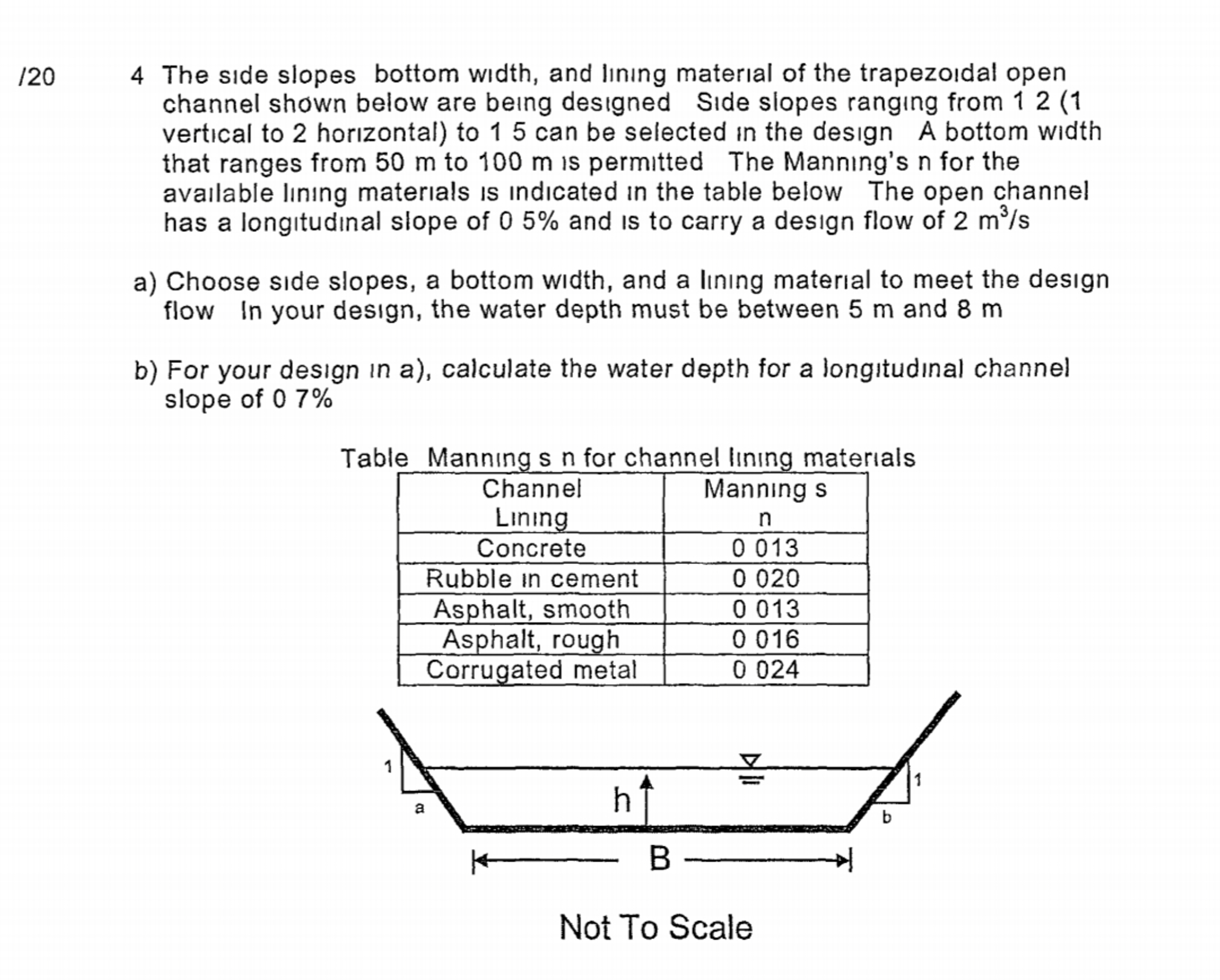 4 The side slopes bottom width, and lining