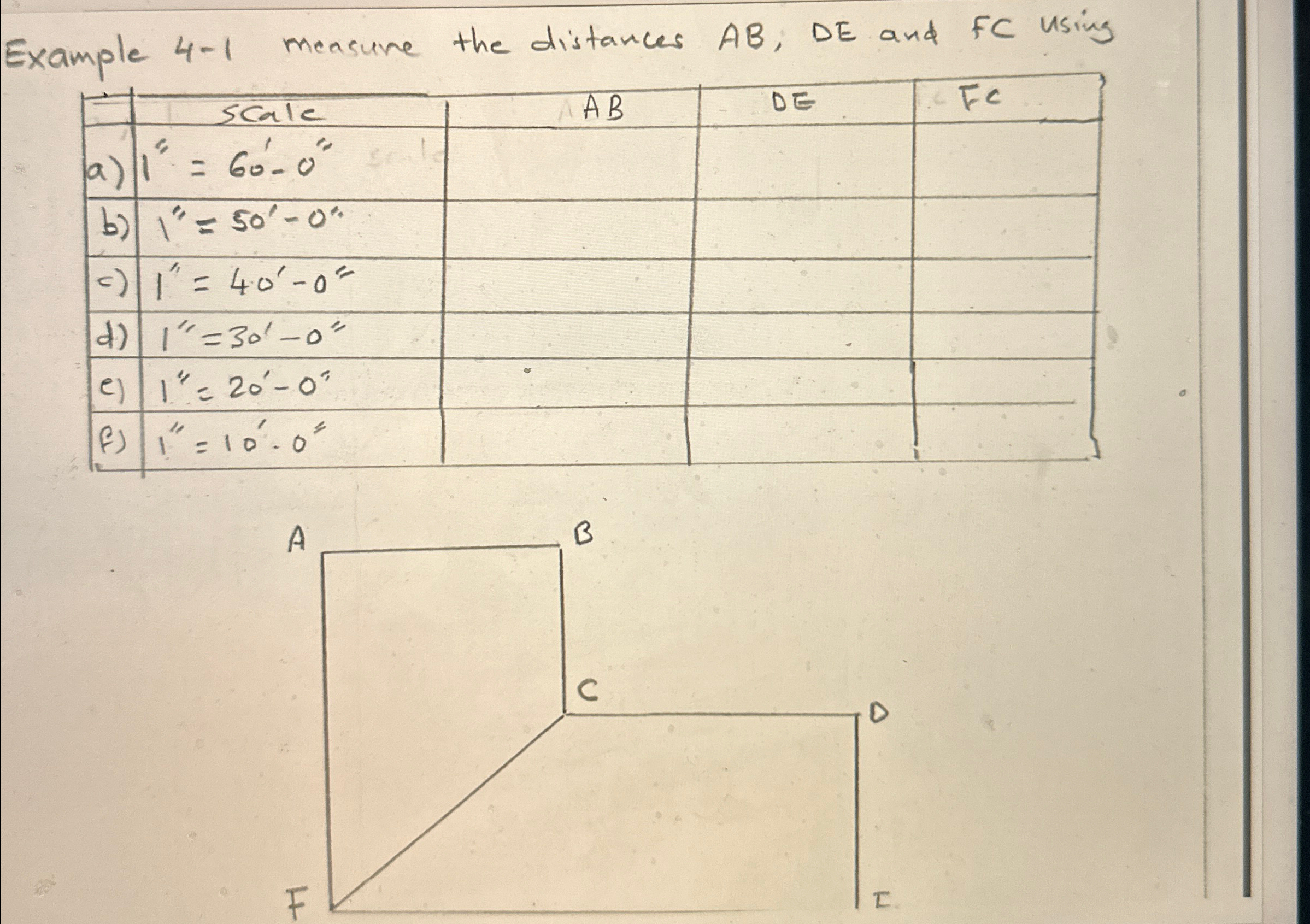 Example 4 - 1 measure the distances A B , D E and