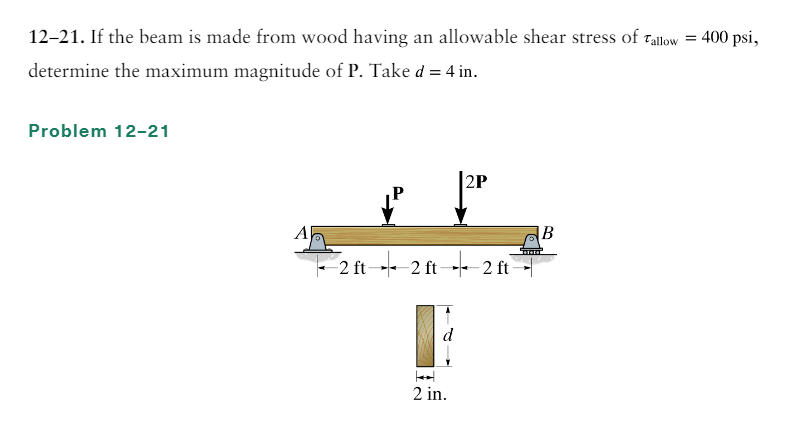 1 2 - 2 1 . If the beam is made from wood having
