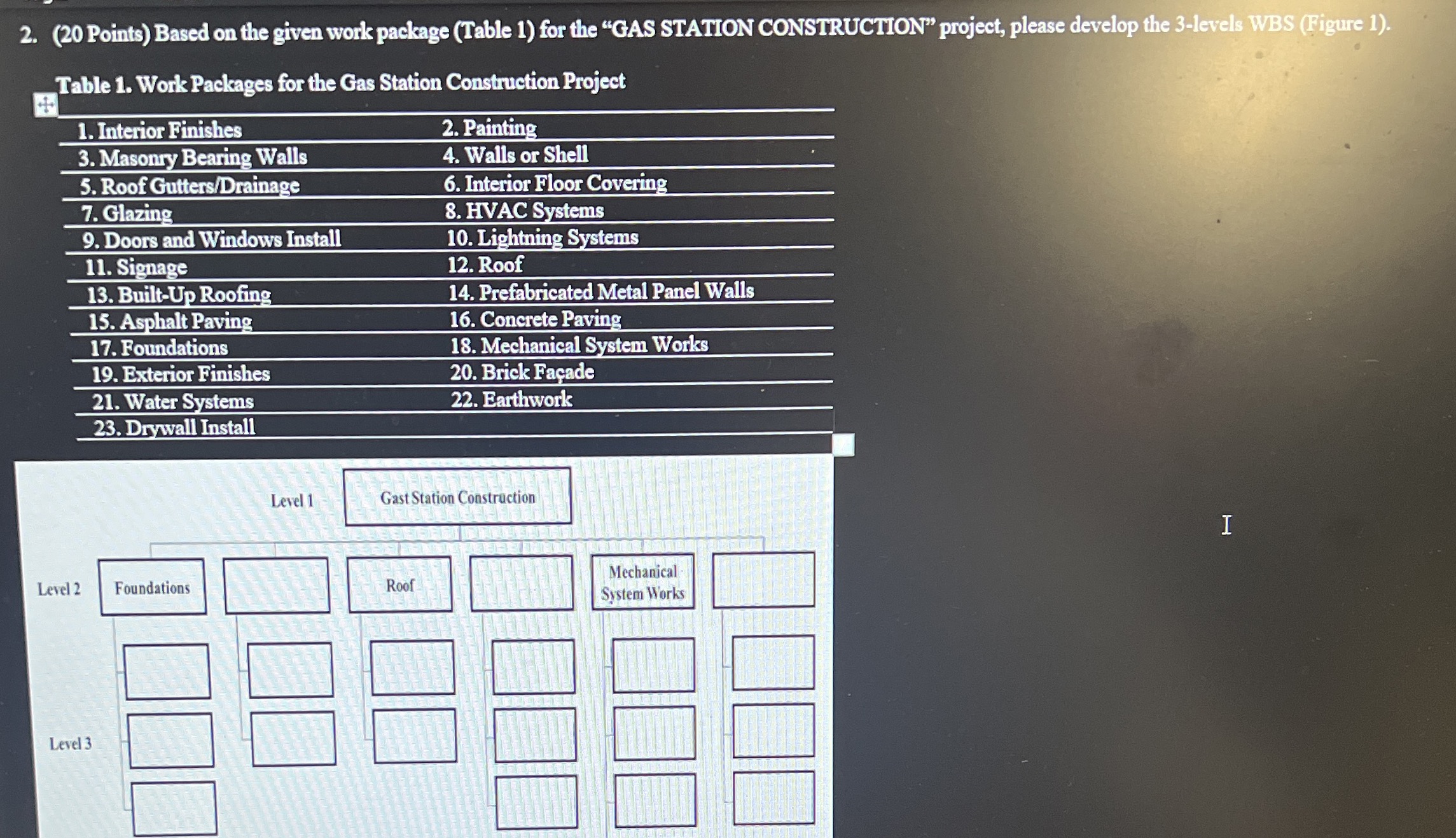 Based on the given work package ( Table 1 ) for