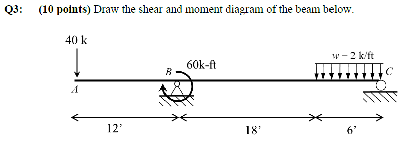 Q 3 : ( 1 0 points ) Draw the shear and moment