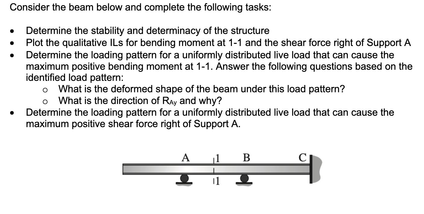 Consider the beam below and complete the