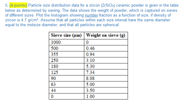 ( 6 points ) Particle size distribution data for