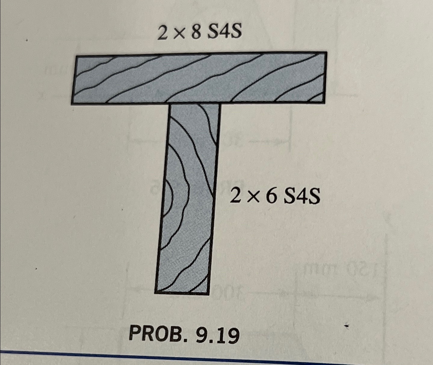 PROB. 9 . 1 9 Locate the centroid of the plane,