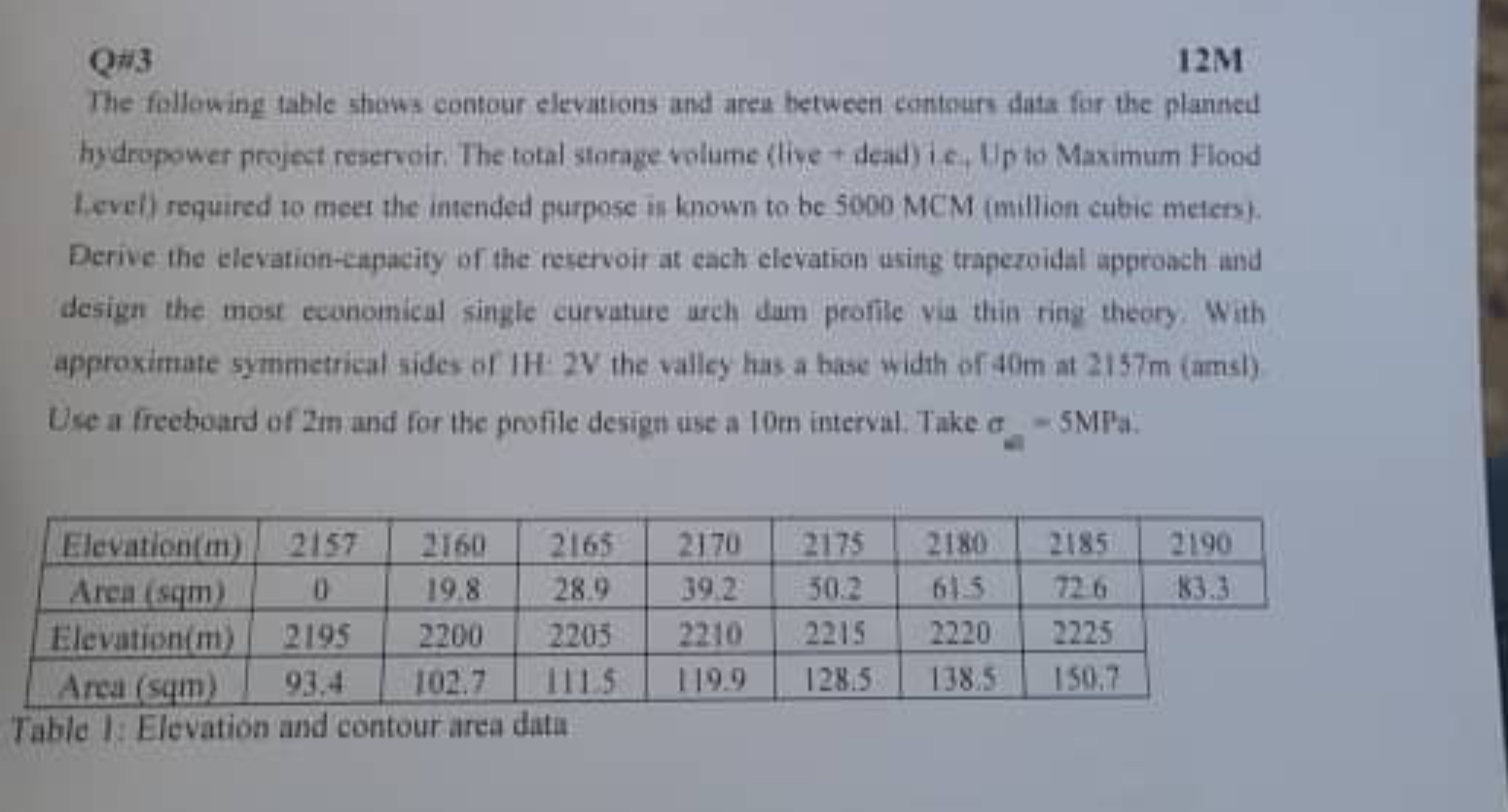 Qn 3 The following table shows contour elevations