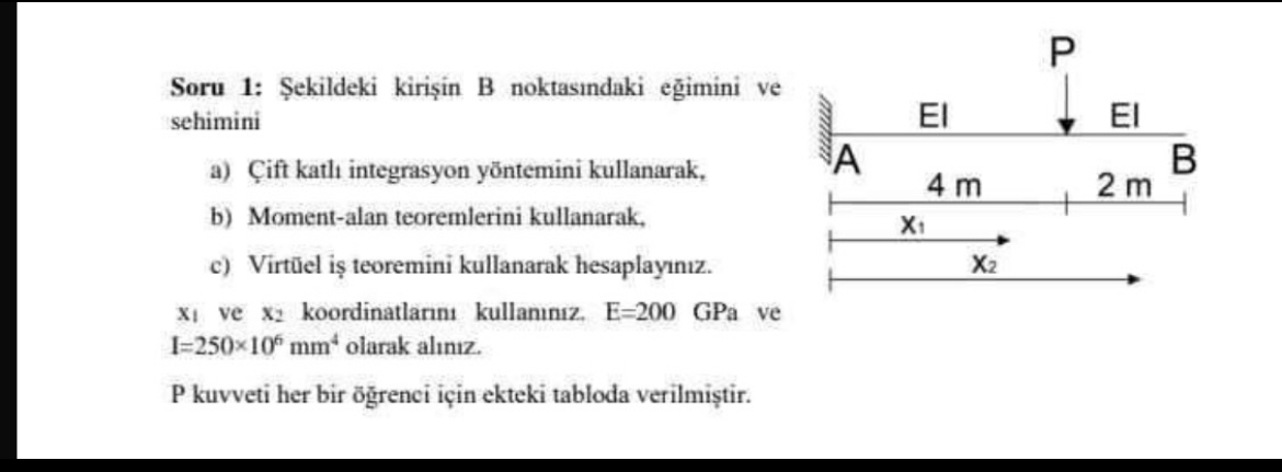 Soru 1 : ekildeki kiri in B noktas ndaki e imini