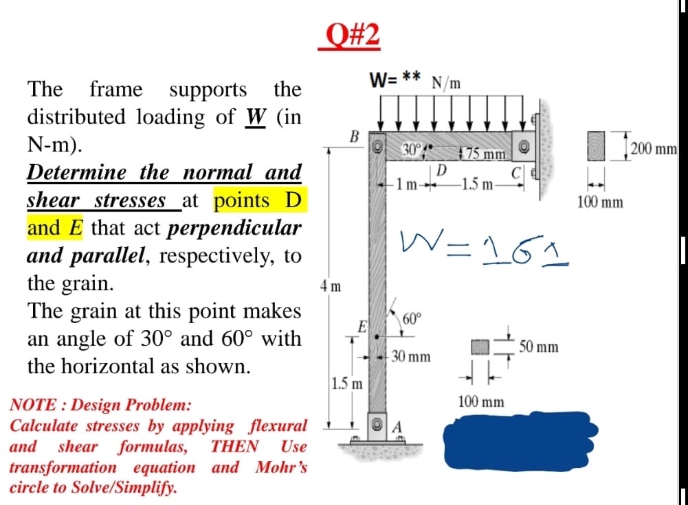 Q# 2 The frame supports the distributed loading
