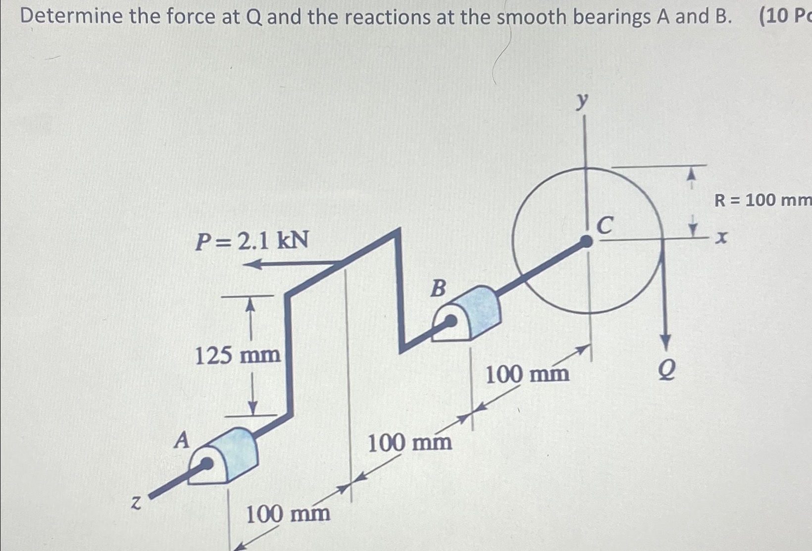 Determine the force at Q and the reactions at the
