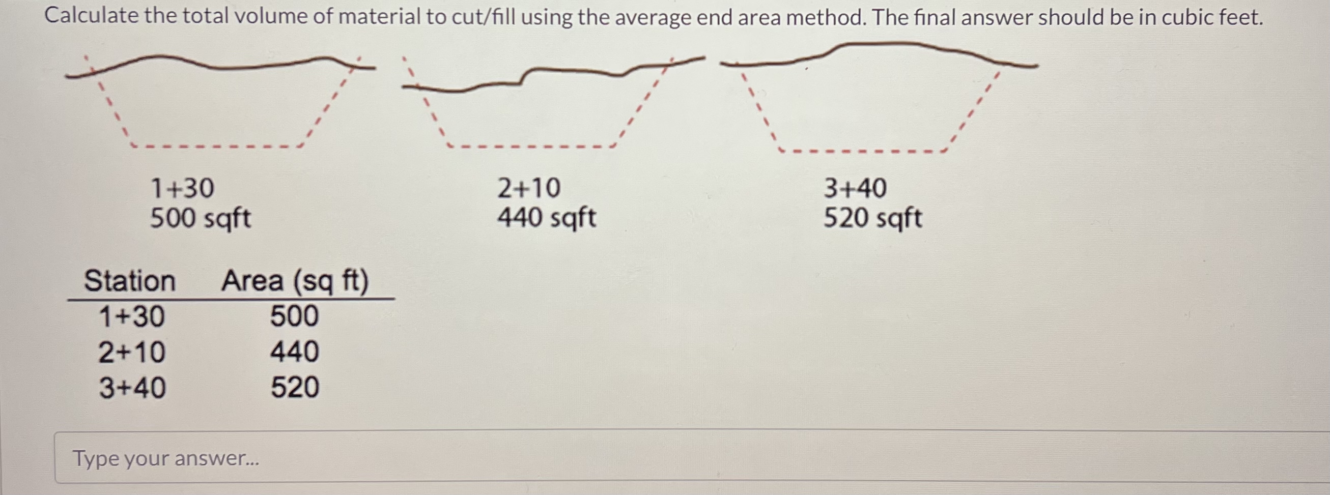 Calculate the total volume of material to cut /