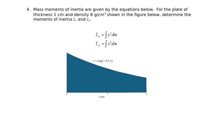 Mass moments of inertia are given by the