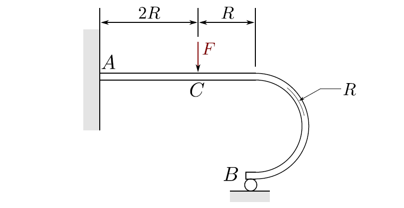 Consider the structural system shown in Figure 2