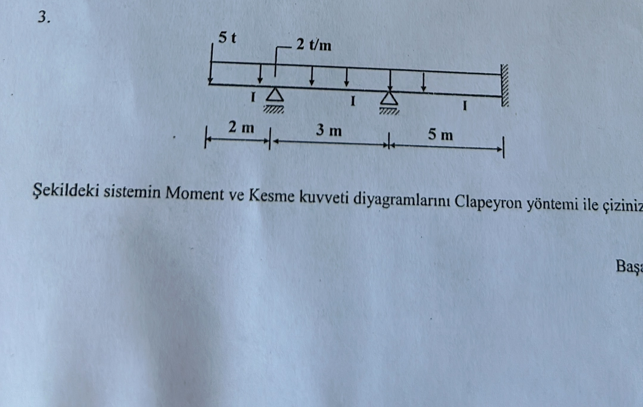 ekildeki sistemin Moment ve Kesme kuvveti