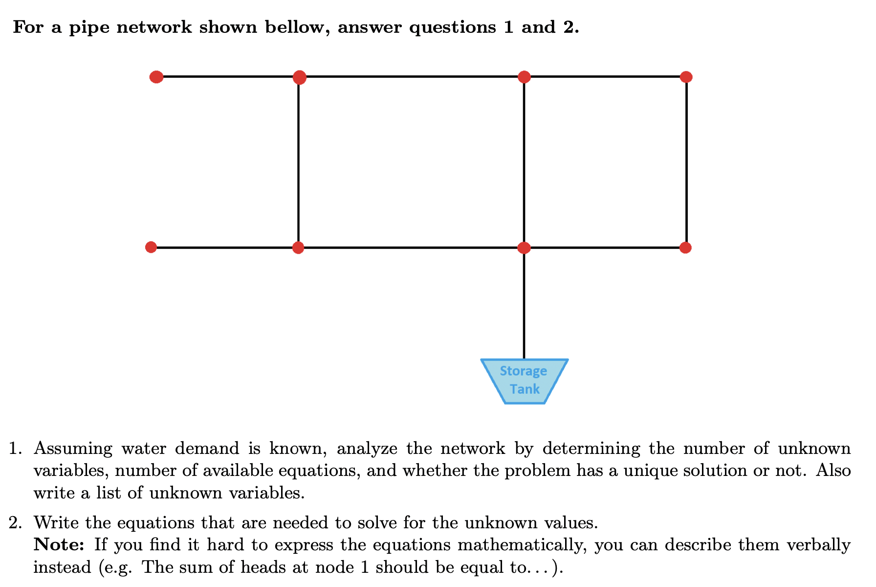 For a pipe network shown bellow, answer questions