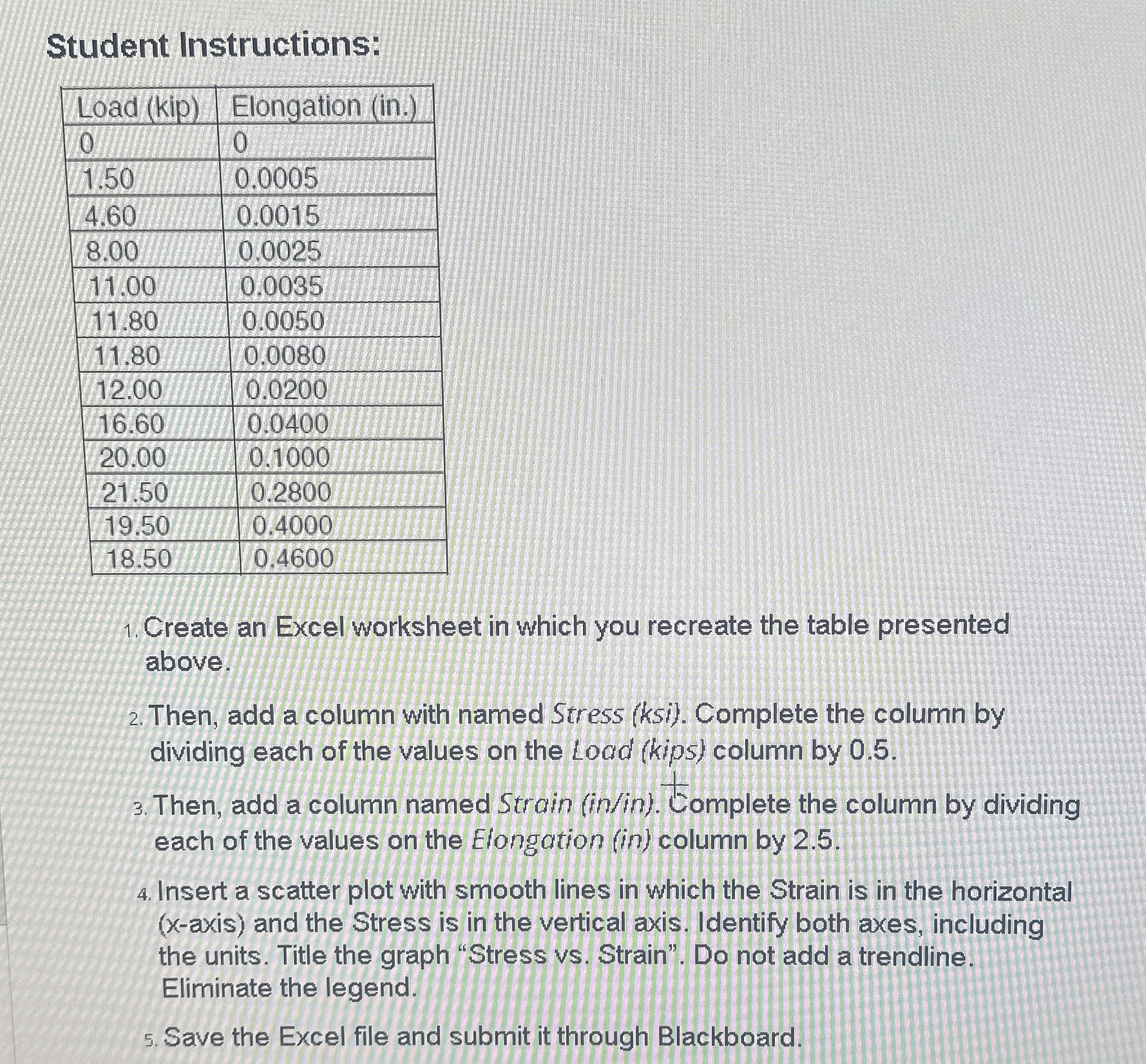 Student Instructions: Create an Excel worksheet