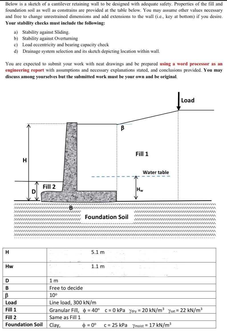 Below is a sketch of a cantilever retaining wall