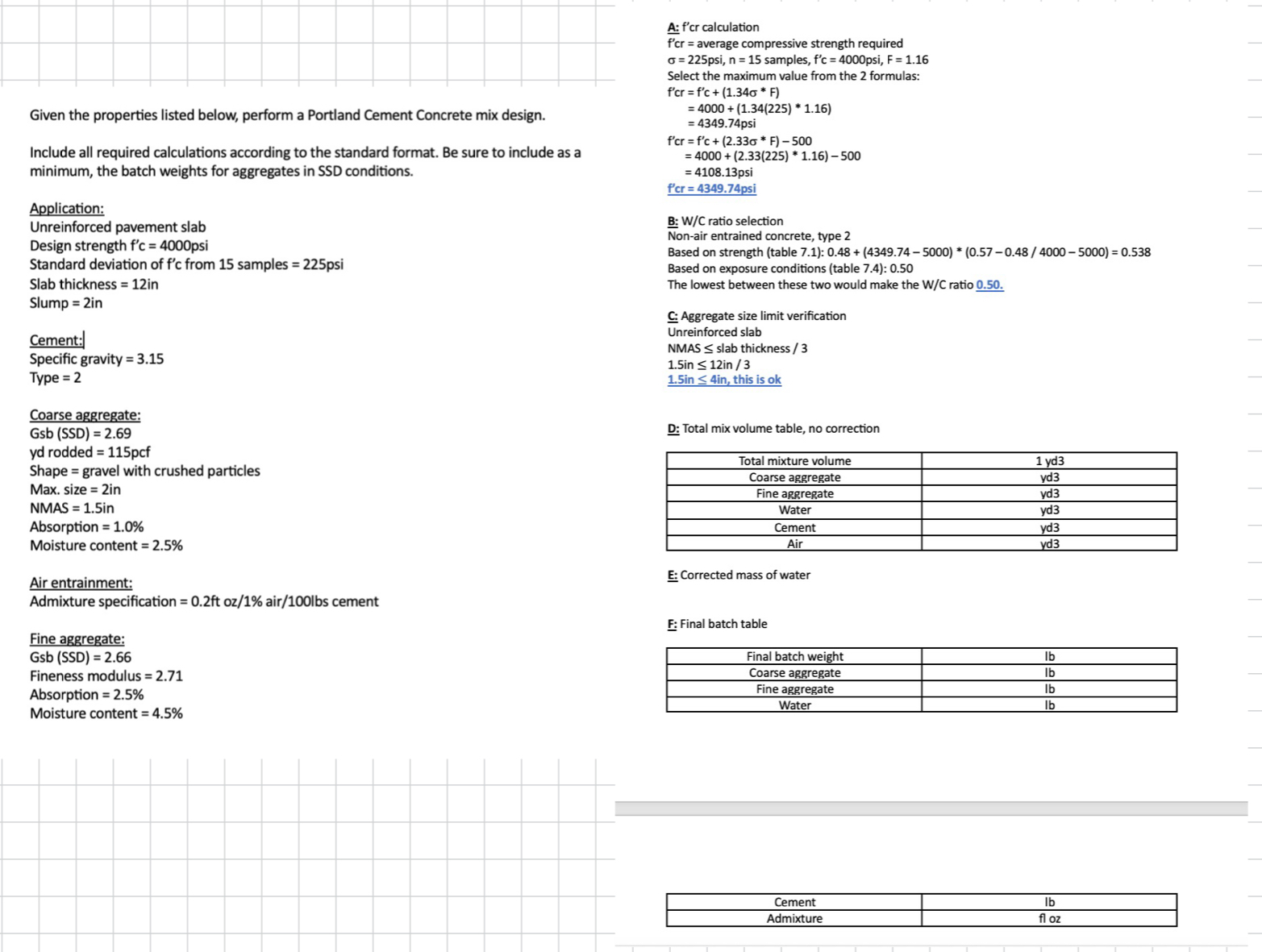 Given the properties listed below, perform a