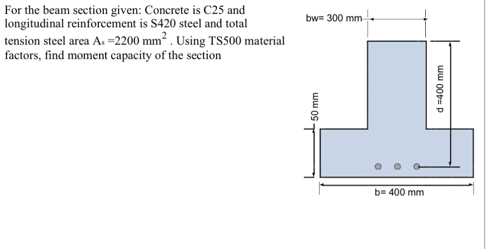 For the beam section given: Concrete is C 2 5 and