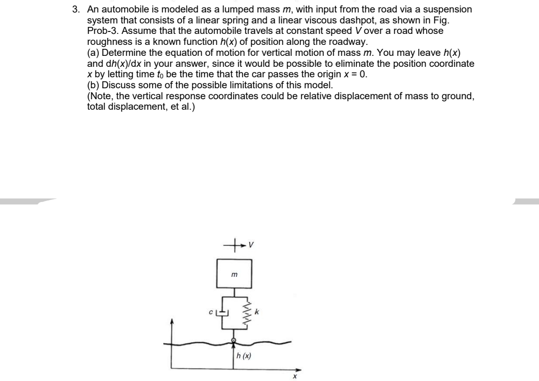 An automobile is modeled as a lumped mass m ,