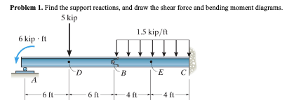 Problem 1 . Find the support reactions, and draw