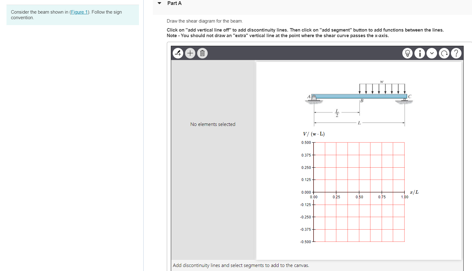Consider the beam shown in ( Figure 1 ) . Follow