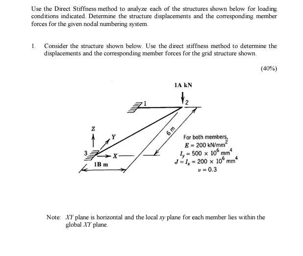 Given that 1 A = 2 5 . 6 kN , 1 B = 4 . 7 m