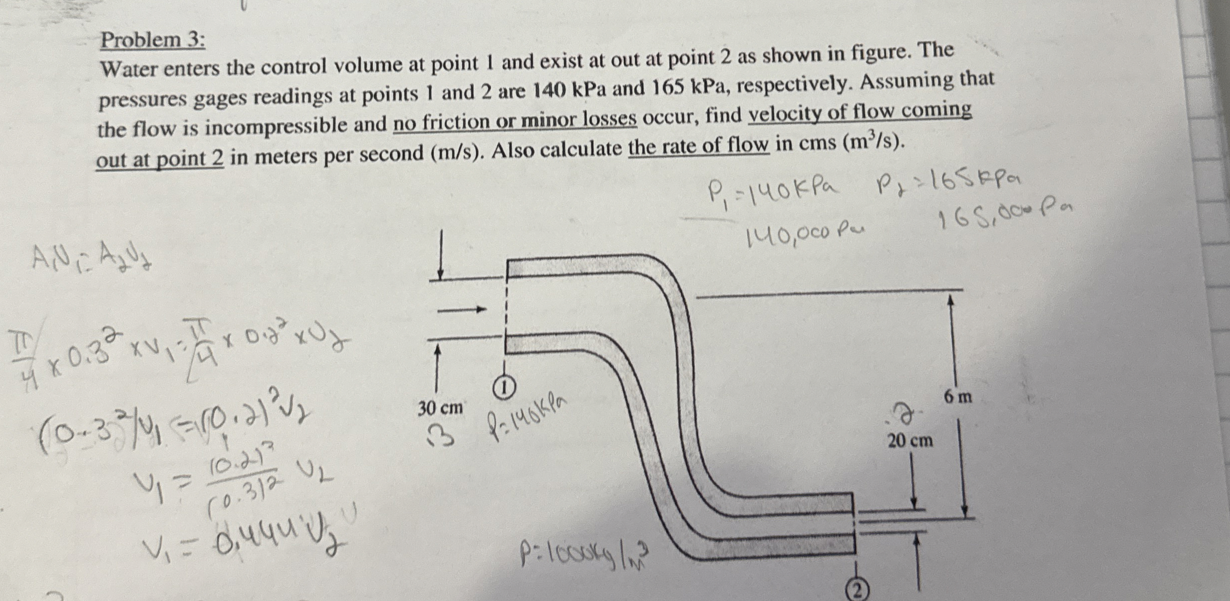 Problem 3 : Water enters the control volume at