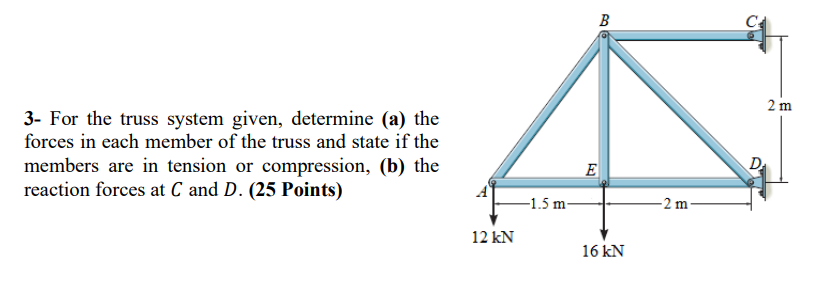3 - For the truss system given, determine ( a )