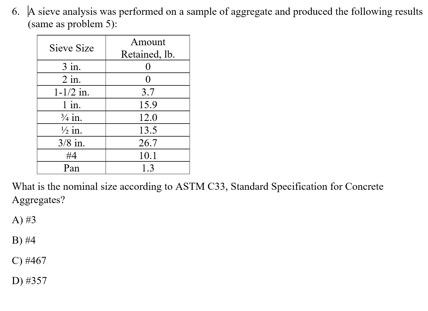 A sieve analysis was performed on a sample of