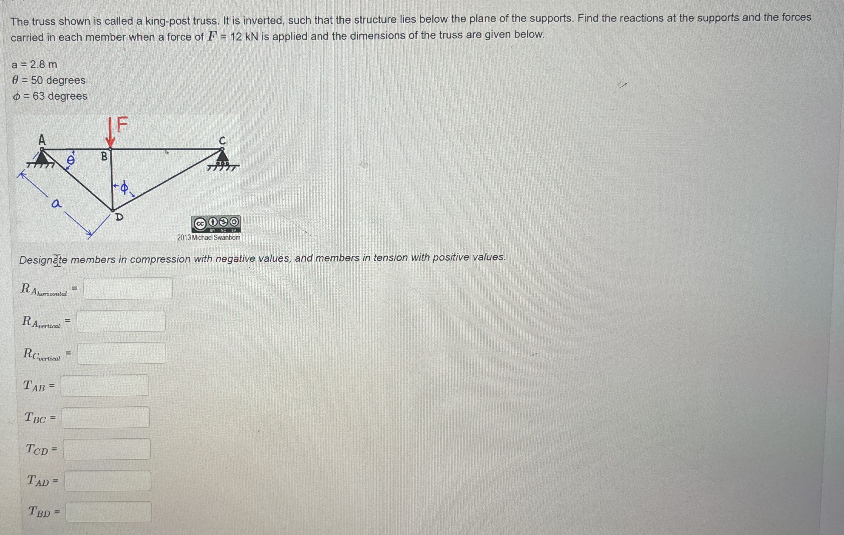 The truss shown is called a king - post truss. It