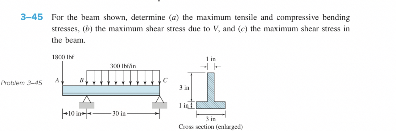3 - 4 5 For the beam shown, determine ( a ) the