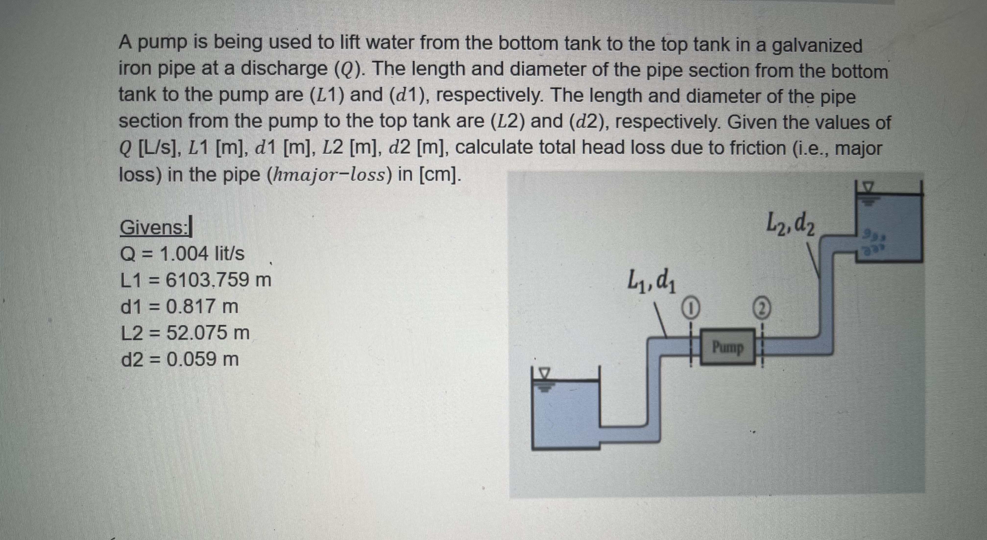 A pump is being used to lift water from the