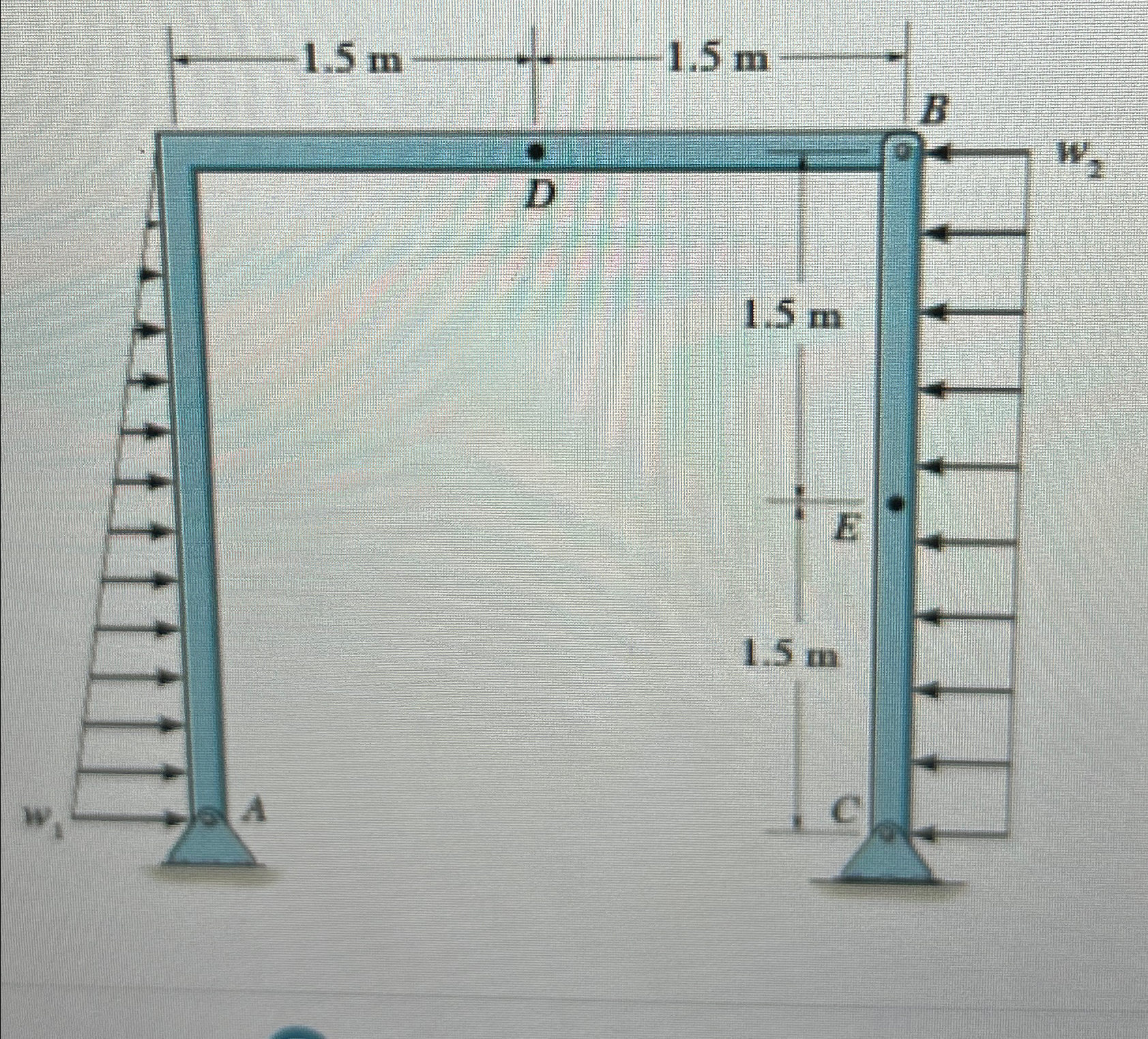 Consider the two - member frame shown in ( Figure