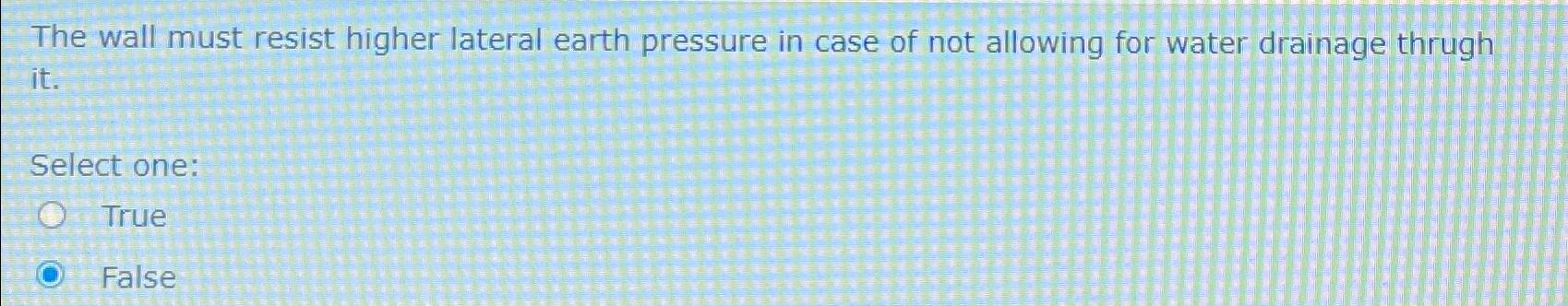 The wall must resist higher lateral earth