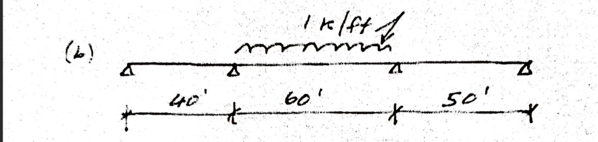 For the following problems: Estimate the