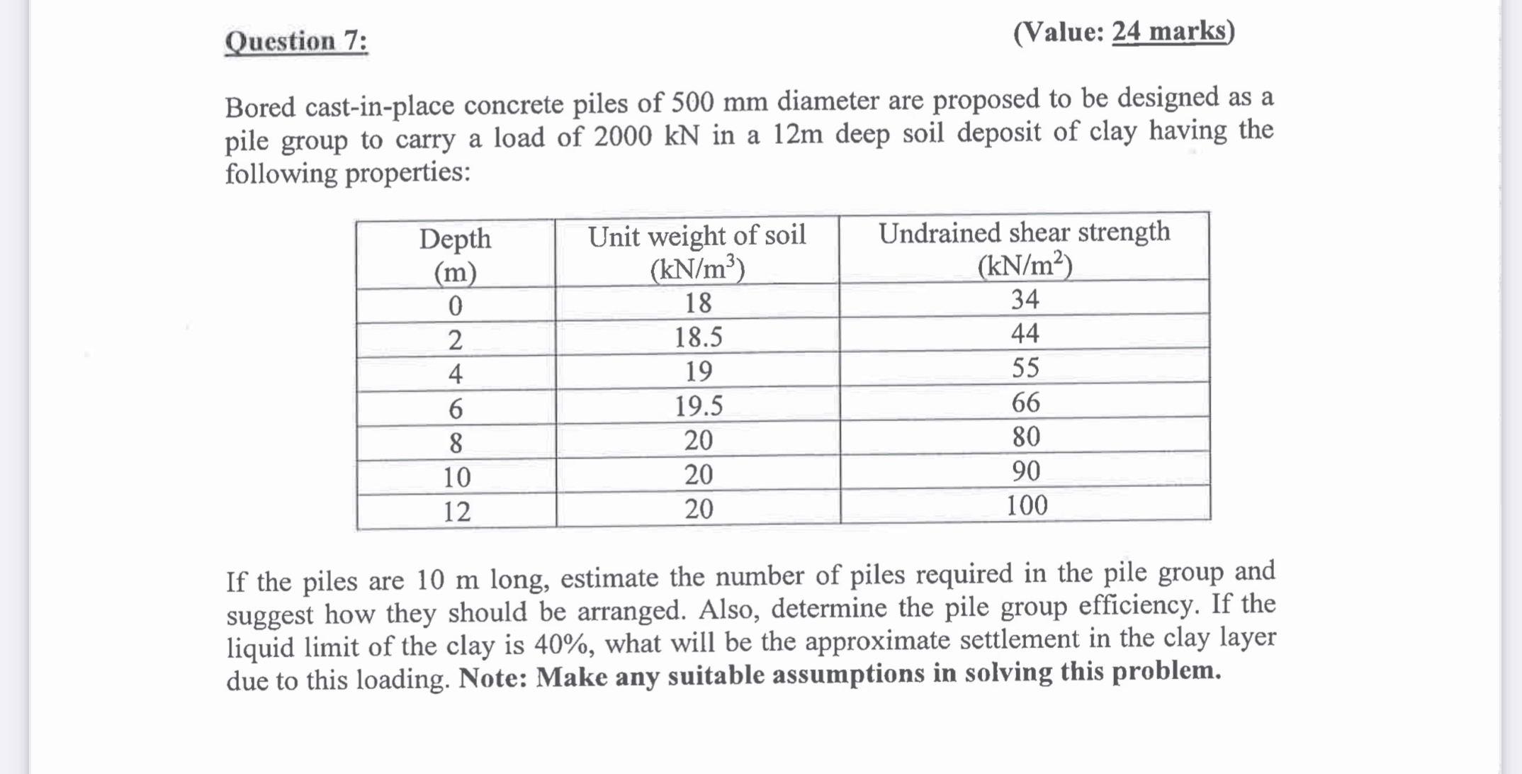 Question 7 : ( Value: 2 4 marks ) Bored cast - in
