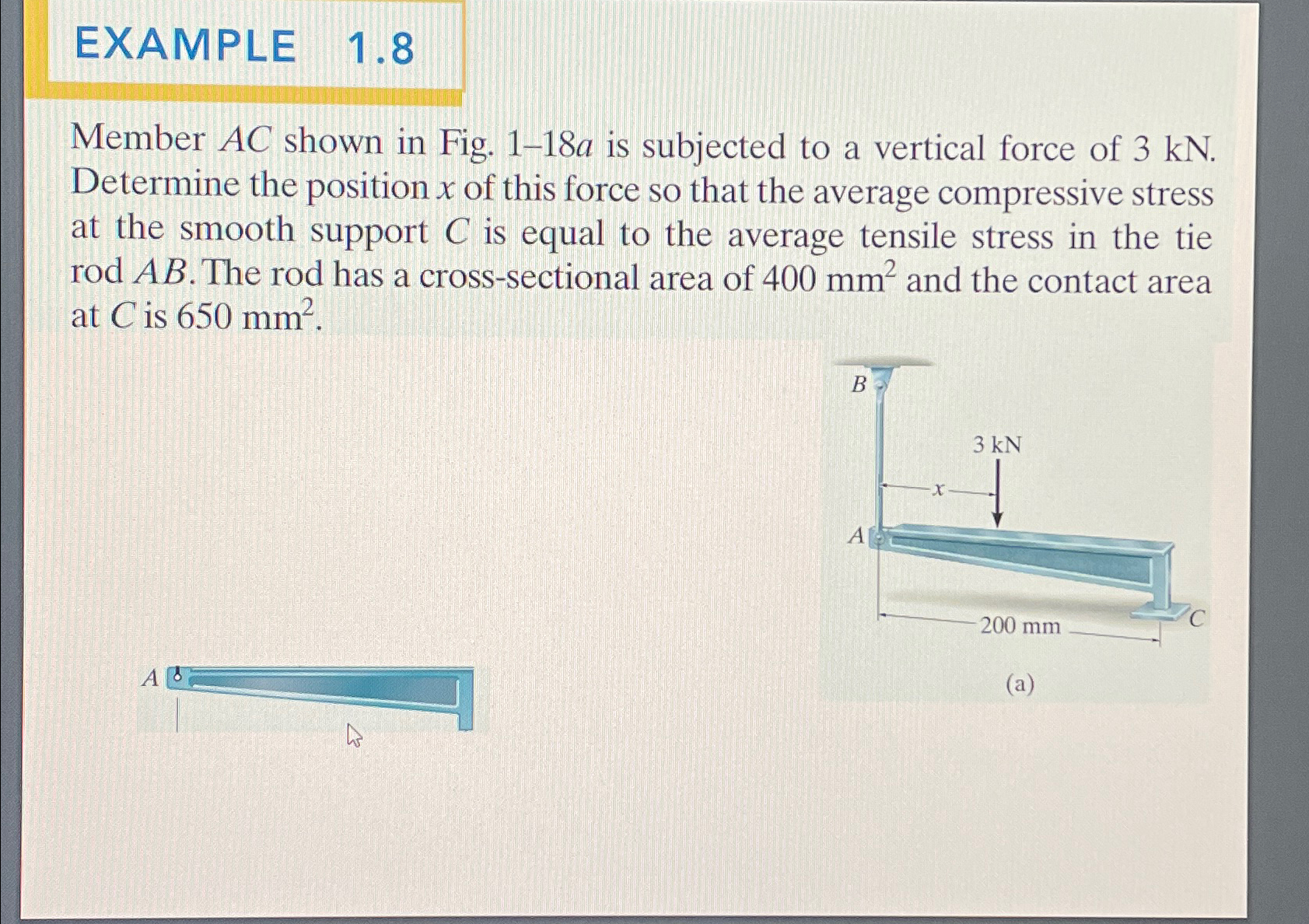 EXAMPLE , 1 . 8 Member A C shown in Fig. 1 - 1 8