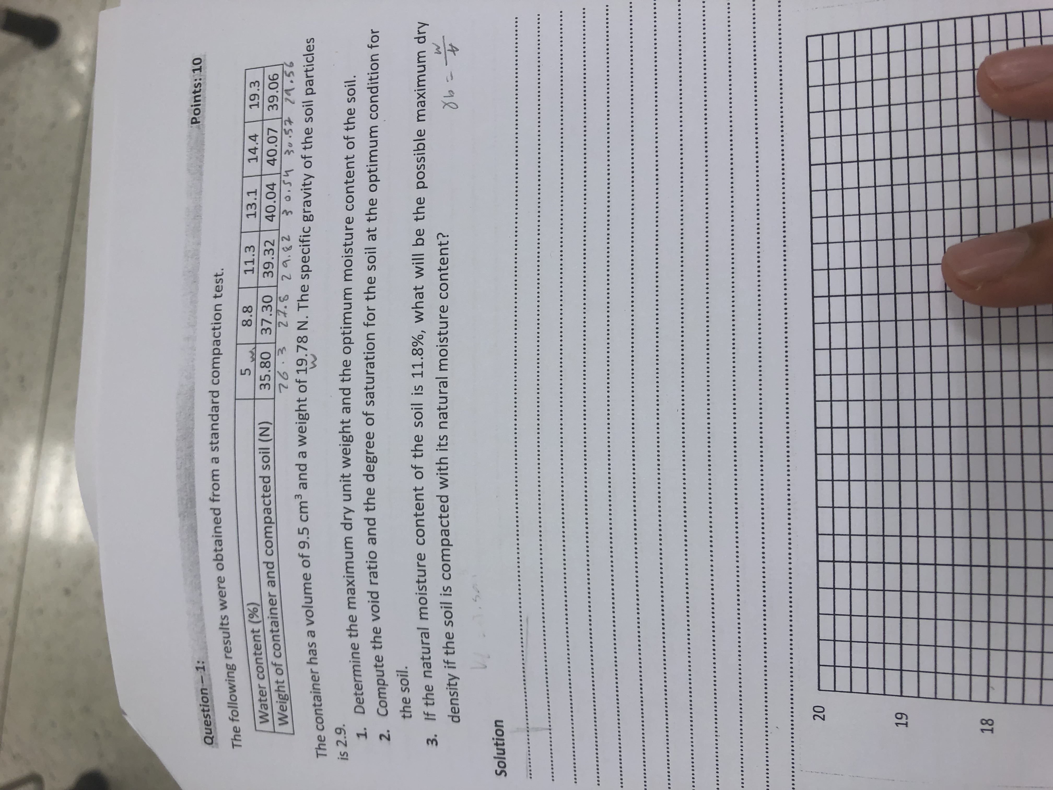 Question - 1 : Points: 1 0 The following results