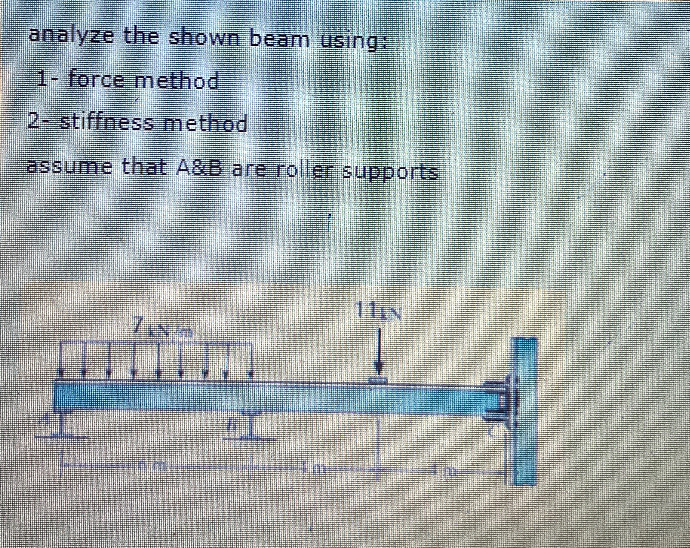 analyze the shown beam using: 1 - force method 2