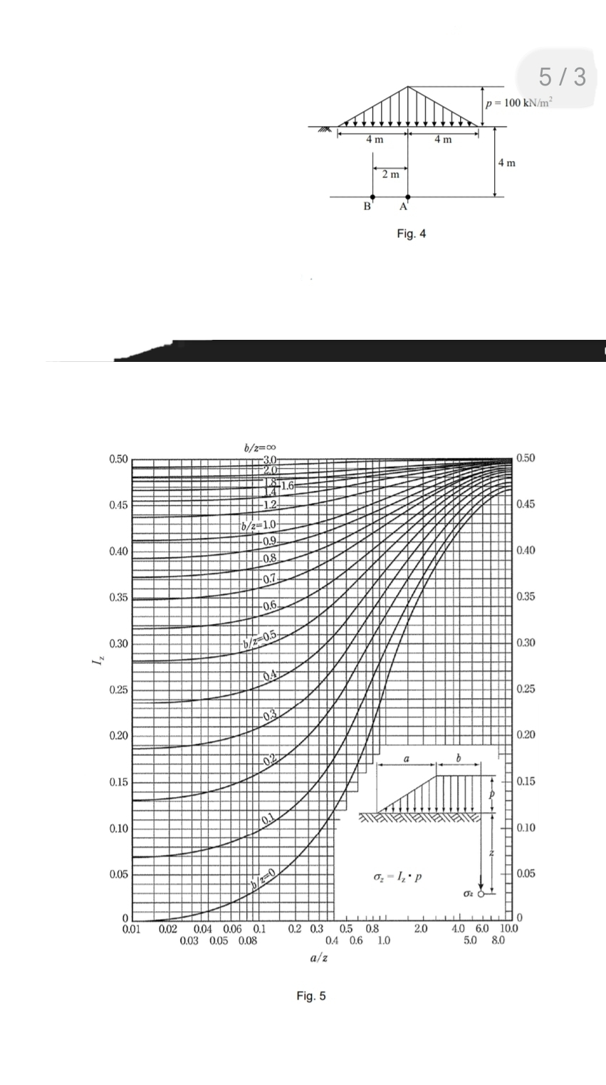 Fig. 4 shows one such case when a triangular
