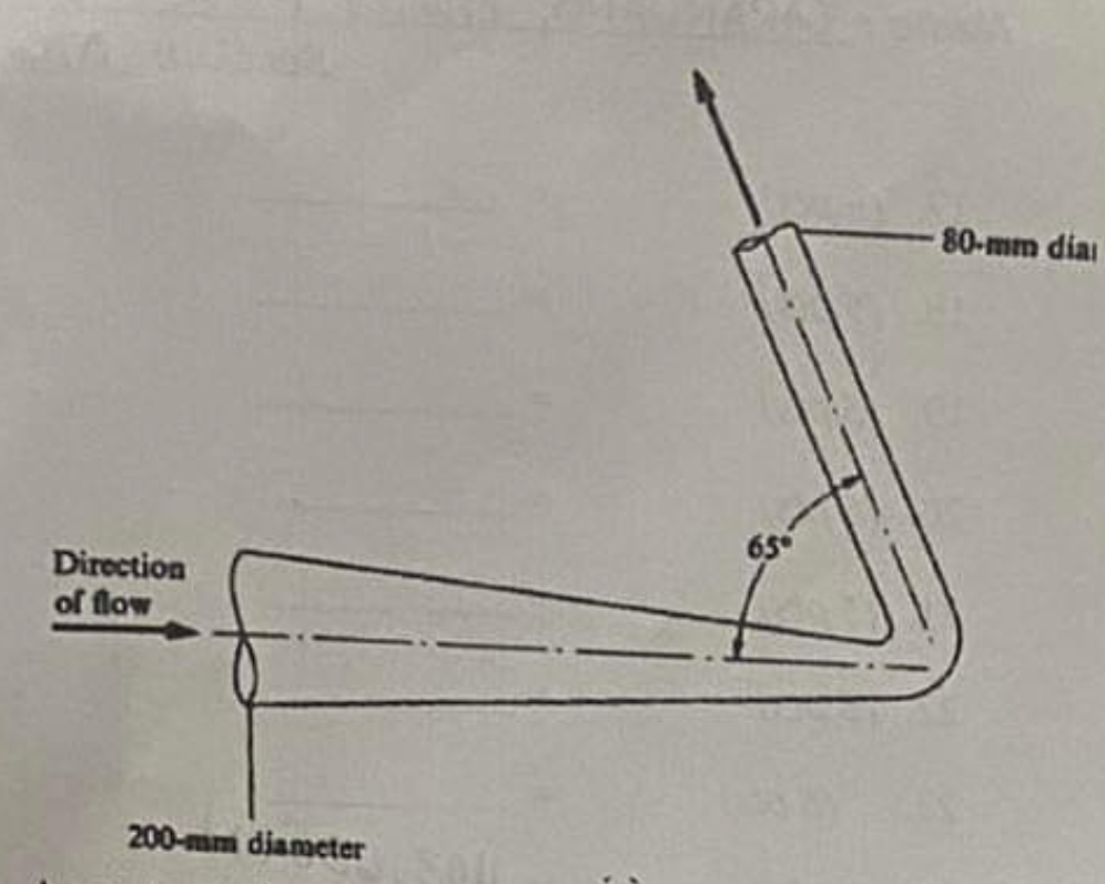 B . The pipe bend in the figure is in a