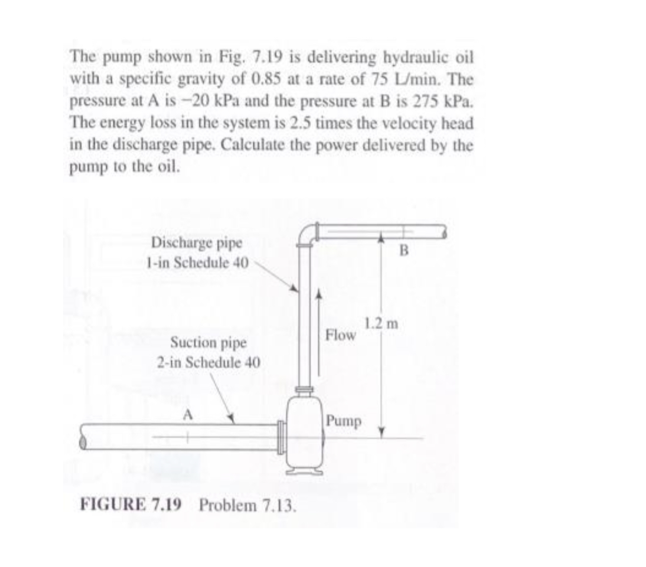 The pump shown in Fig. 7 . 1 9 is delivering