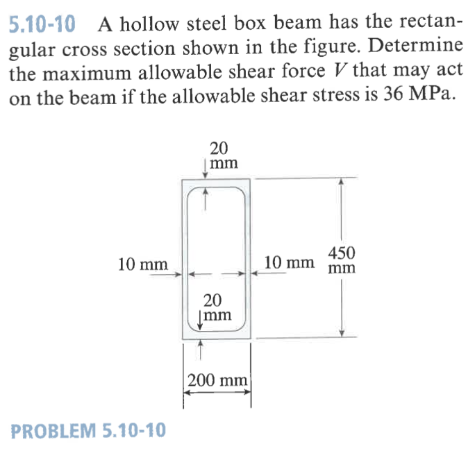 5 . 1 0 - 1 0 A hollow steel box beam has the