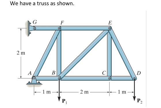 1 . for the truss attached please help me find