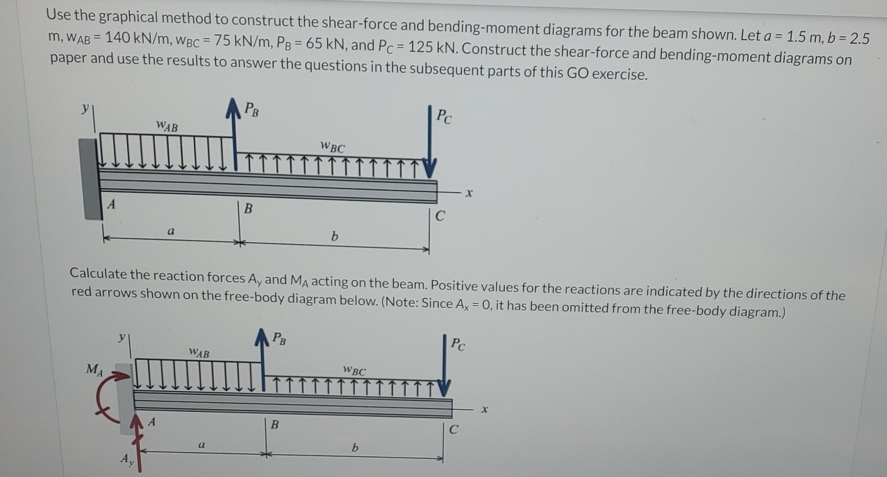 Part 3 The shear - force diagram crosses the V =