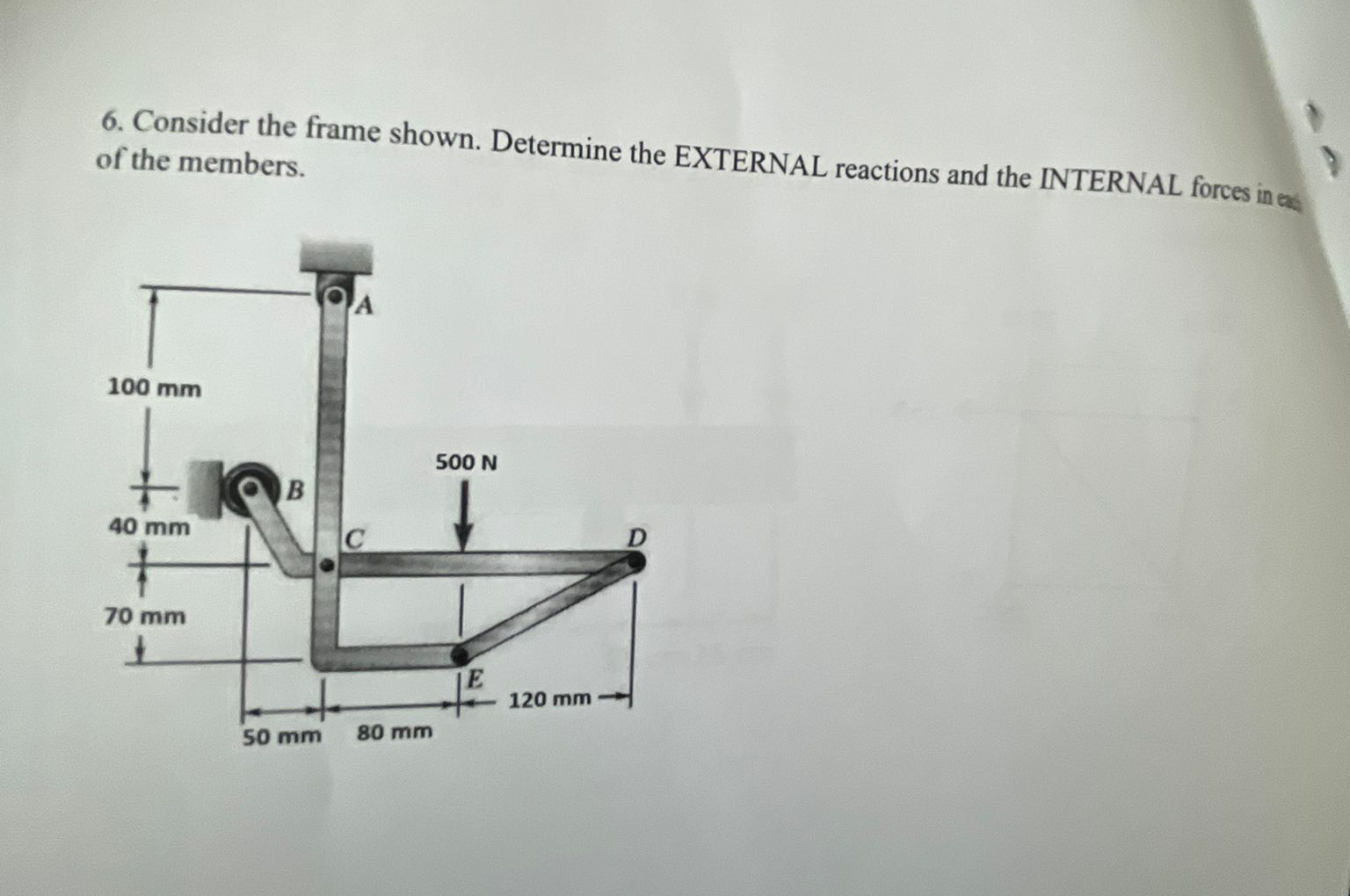 Consider the frame shown. Determine the EXTERNAL